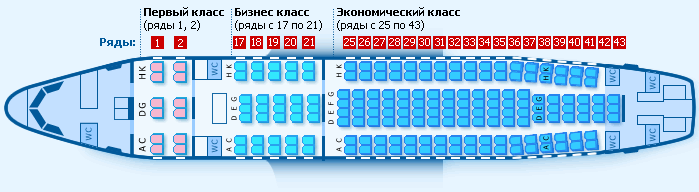 схема самолета боинг 767-300 икар