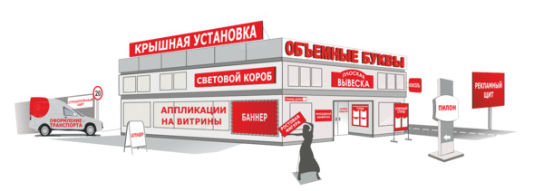 Как решаются недочёты наружной рекламы на территории крупного города Казань?
