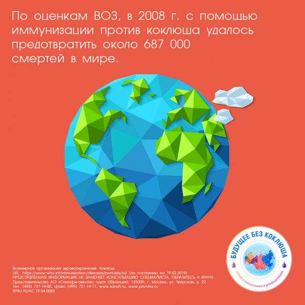 Нам не все равно: стартовал Всероссийский марафон 
«Будущее без коклюша»