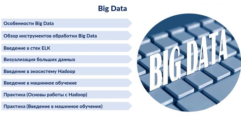 Курс «Big Data» от ЭкоАкадемии даёт возможность сделать первые шаги в новой области.