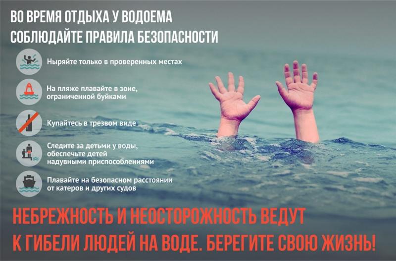#ЩелковскоеТУ  #Мособлпожспас напоминает! 
 	Безопасное поведение на водоемах!